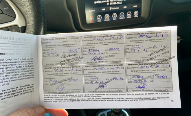 Jeep Renegade Longitude 2.0 4x4 TB Diesel Aut - 2021-4